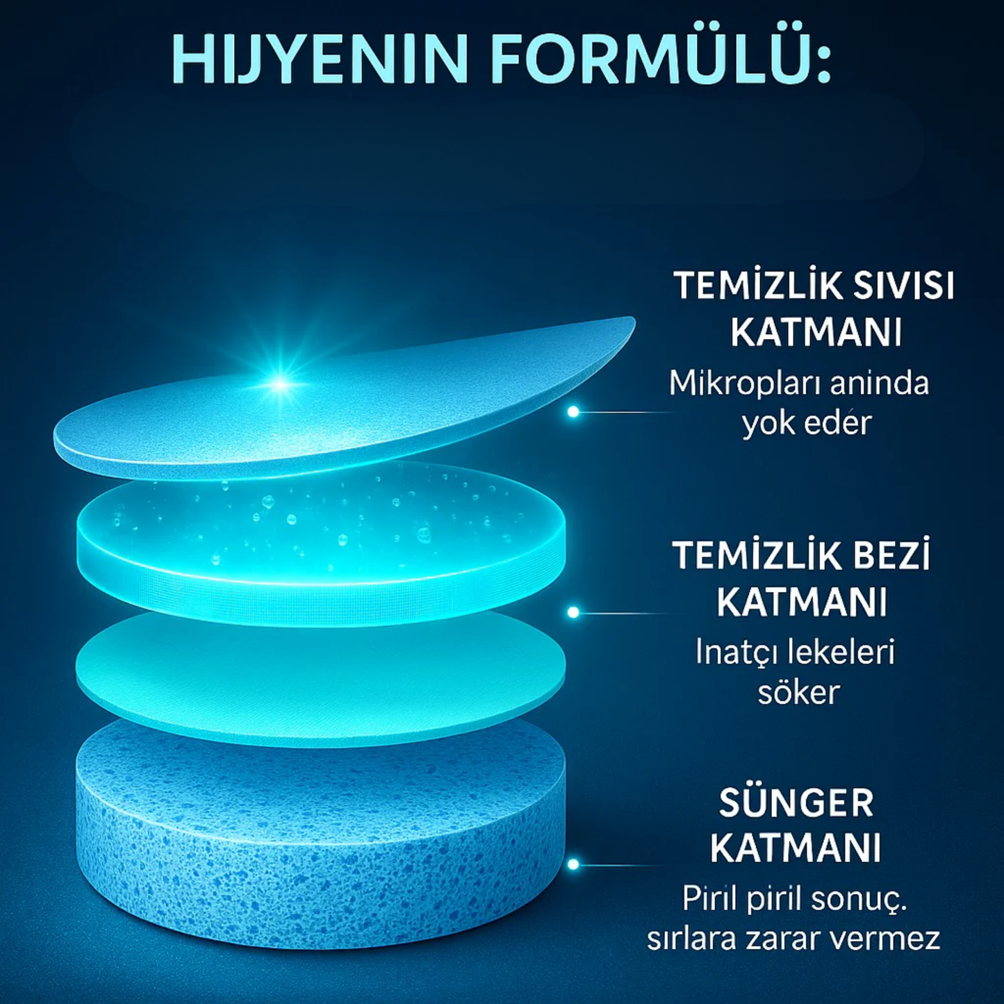 SuperFresh™ Hijyenik Tuvalet Fırçası