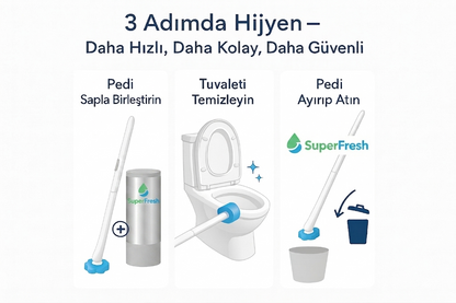 SuperFresh™ Hijyenik Tuvalet Fırçası